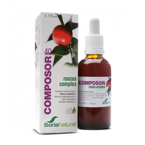 Soria Natural Composor 40 Circuven Complex 50 ml Soria Natural Composor 40 Circuven Complex 50 ml